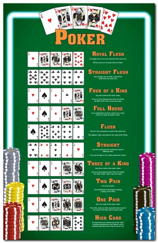EURO 130 Free Chip Casino at Royal Vegas Casino